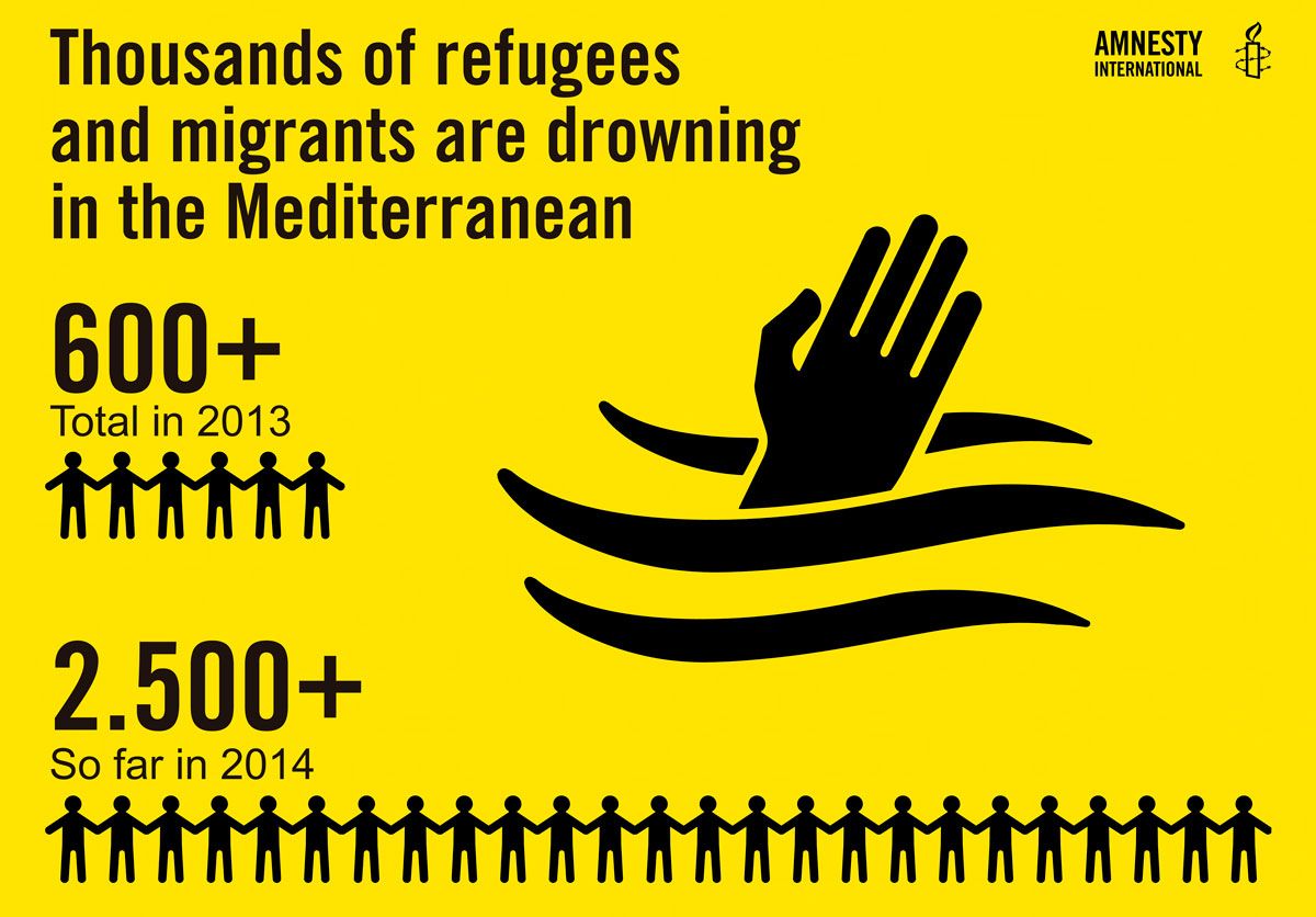 2. Amnistia Internacional 03