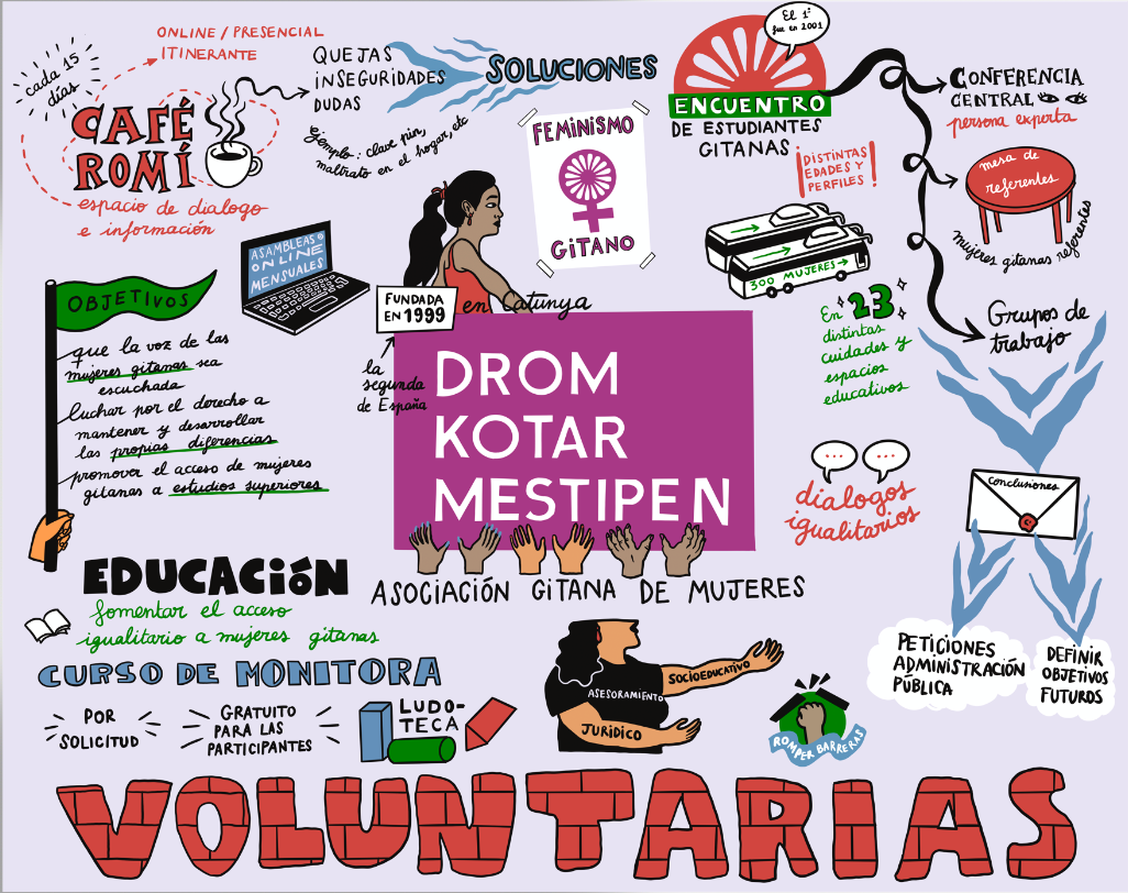 Pagina DromKotarMestipen